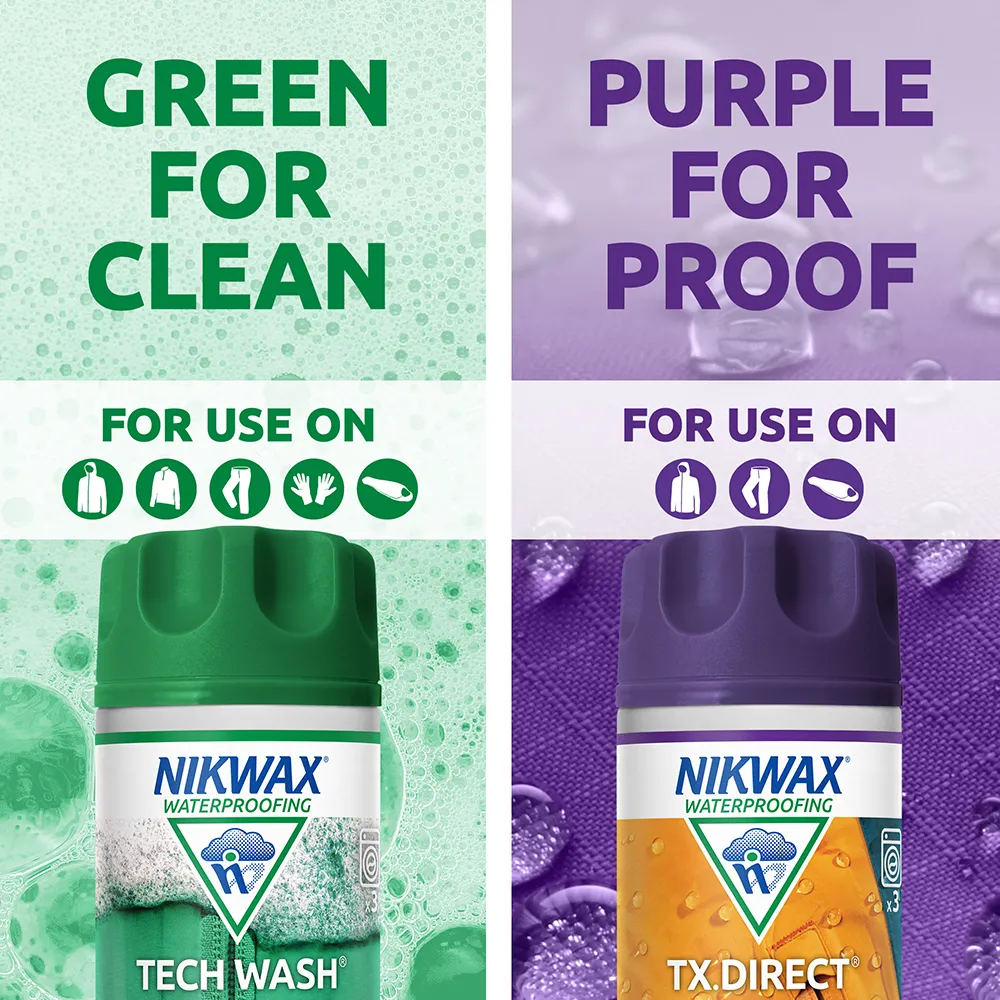 Reproofing And Maintenance Of Outdoor Garments